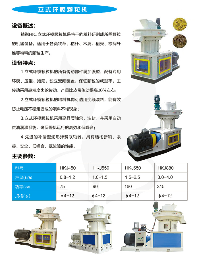 立式环膜颗粒机