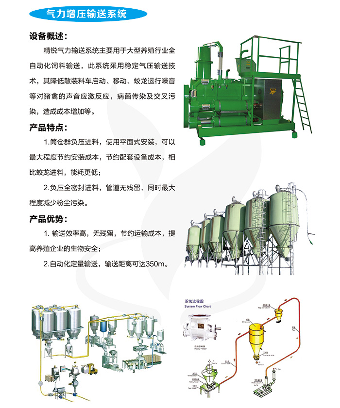 气力增压输送系统